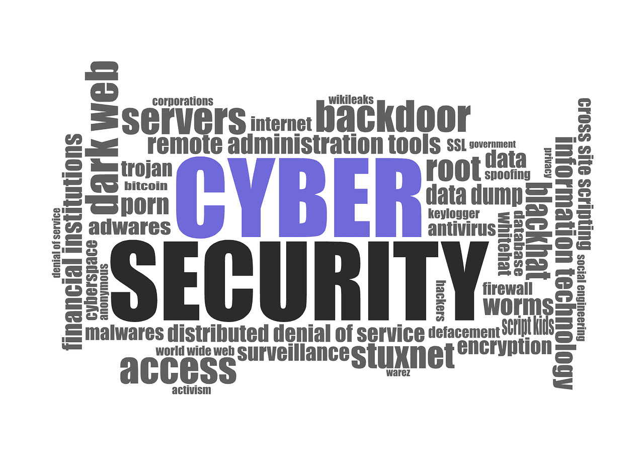 cyber-security-word-cloud-illustration