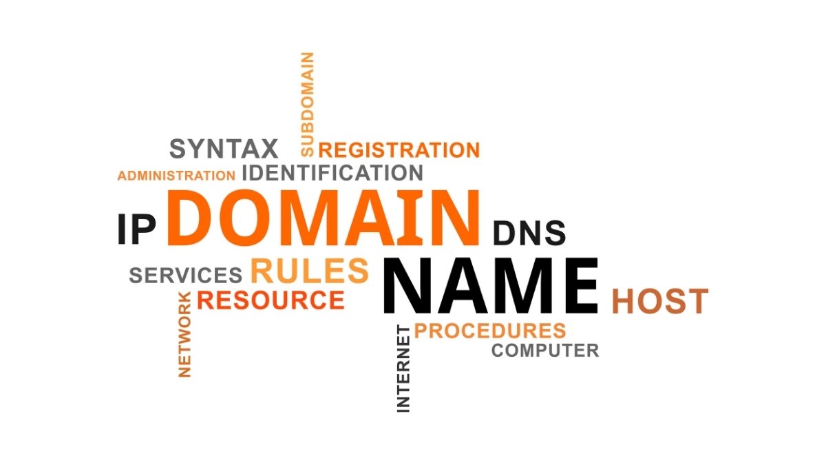 A word cloud centered on the words "DOMAIN NAME" in orange and black, surrounded by related technical terms.